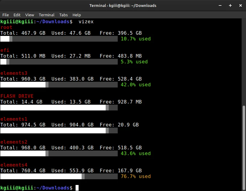 using vizex to view disk usage